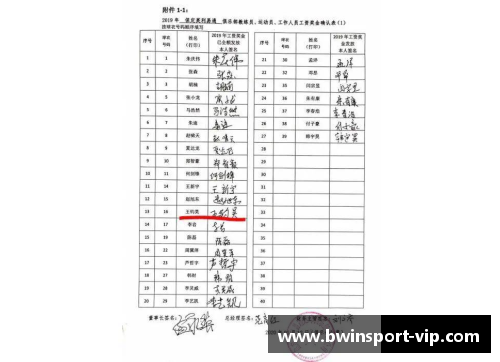 香港足球员薪酬分析：工资榜单与行业趋势