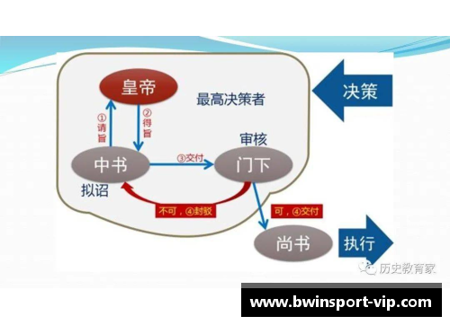 俱乐部开除球员：管理层决策背后的运动界伦理与权力边界