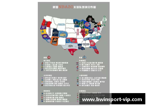 NBA赛区划分及其影响：新格局下的球队竞争与地域认同